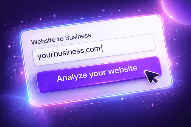 IntentRank how it works: Comprehensive business research process analyzing industry, competition, and customer insights